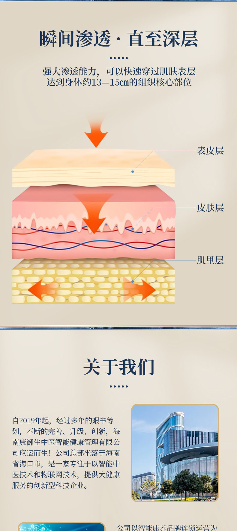 康御生主推商品
